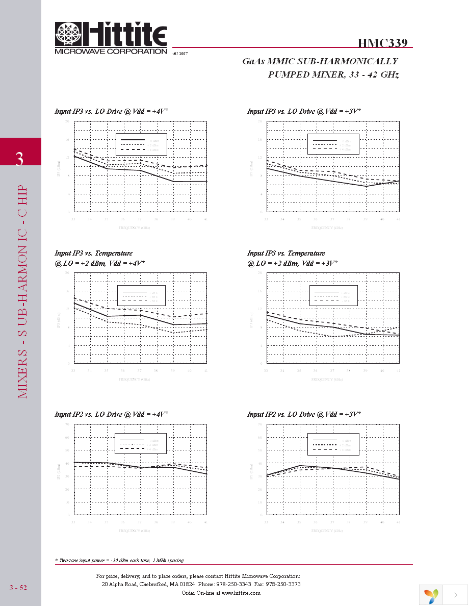 HMC339 Page 5