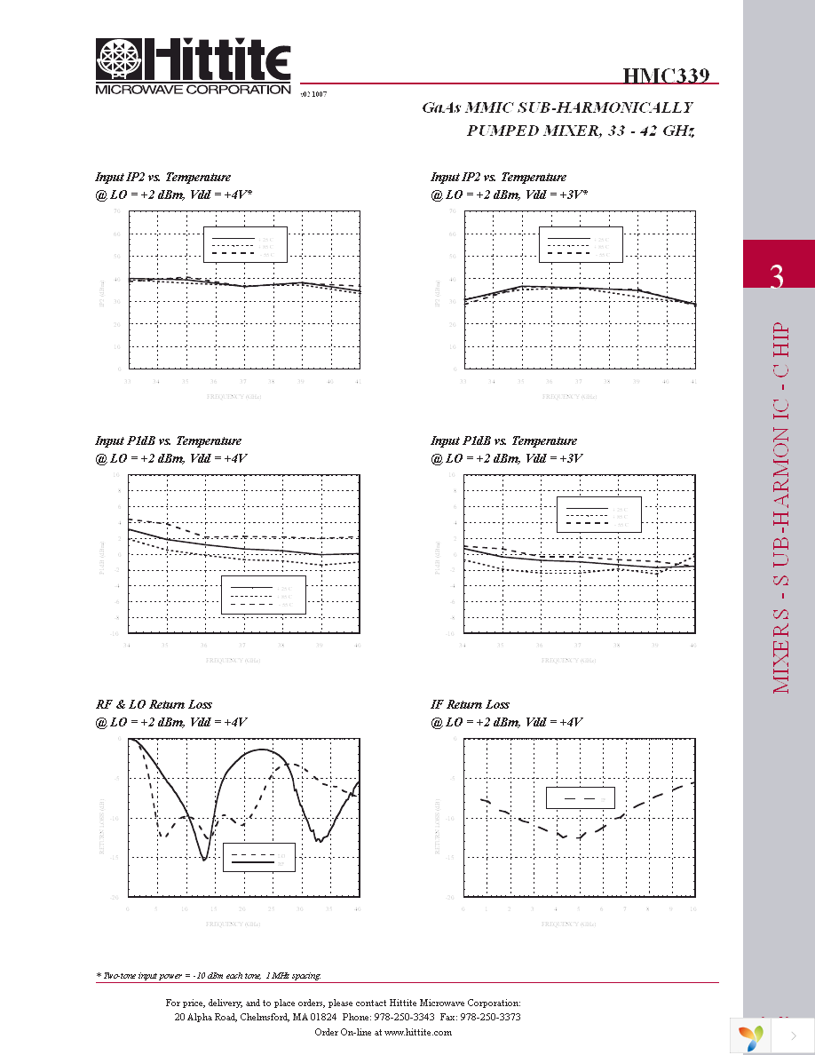 HMC339 Page 6