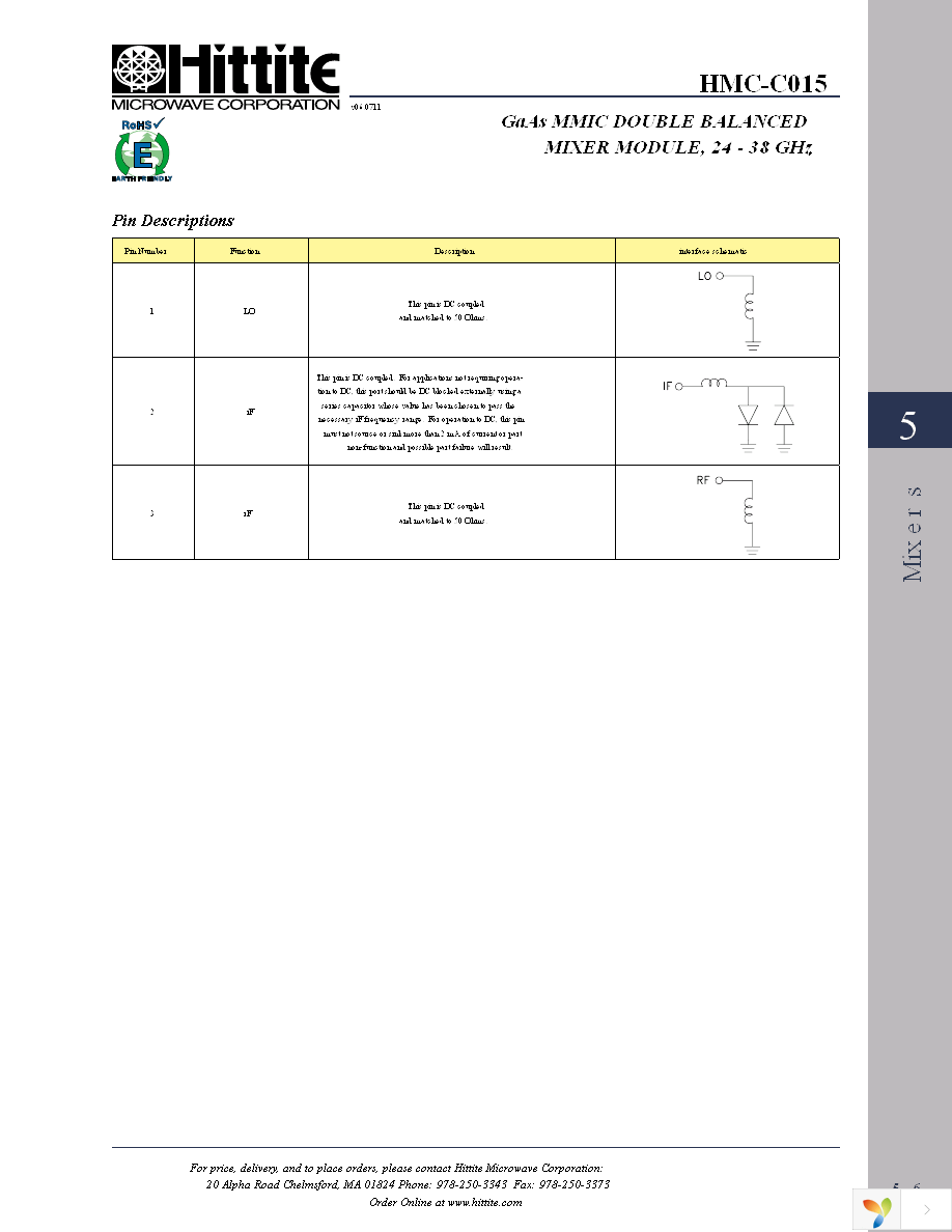 HMC-C015 Page 8