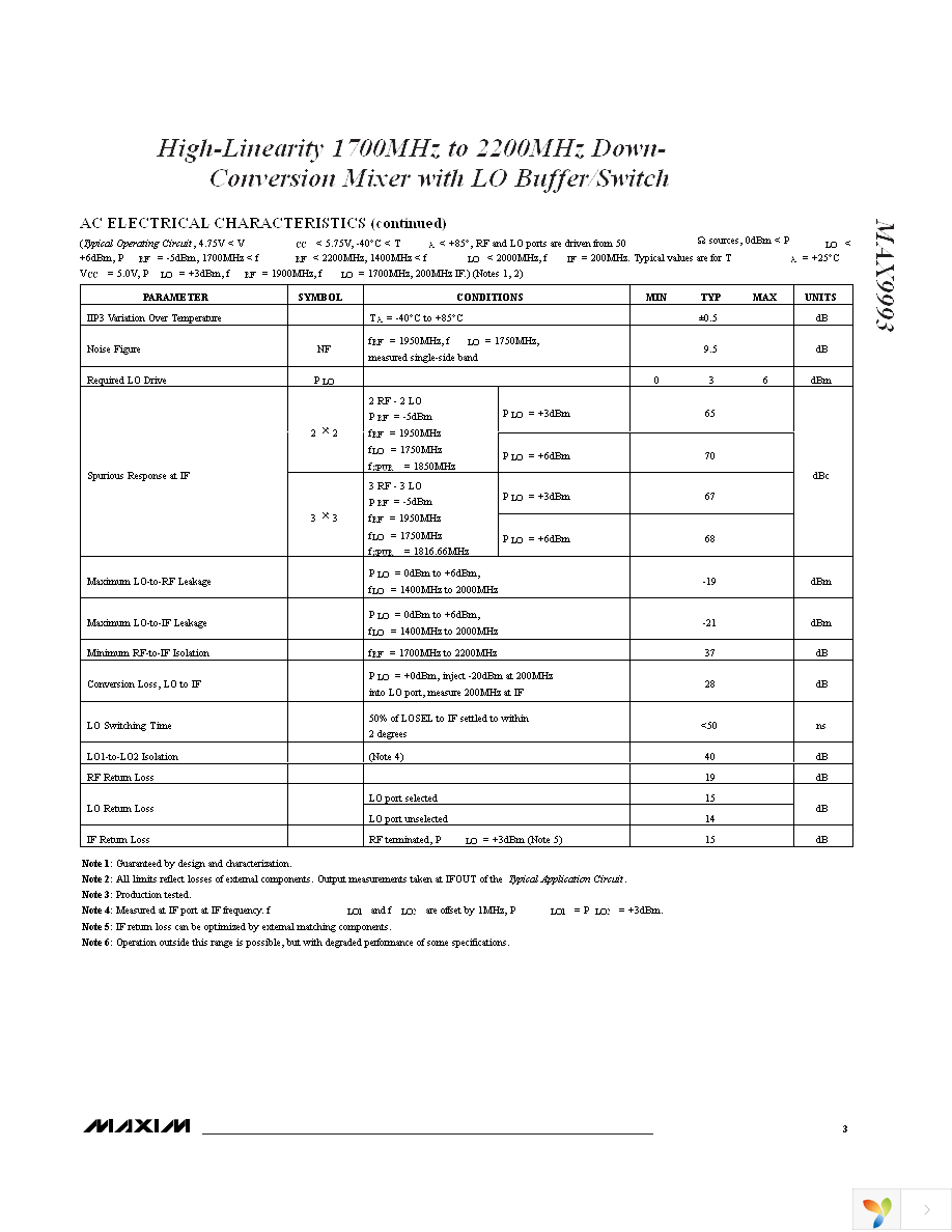 MAX9993ETP+TD Page 3