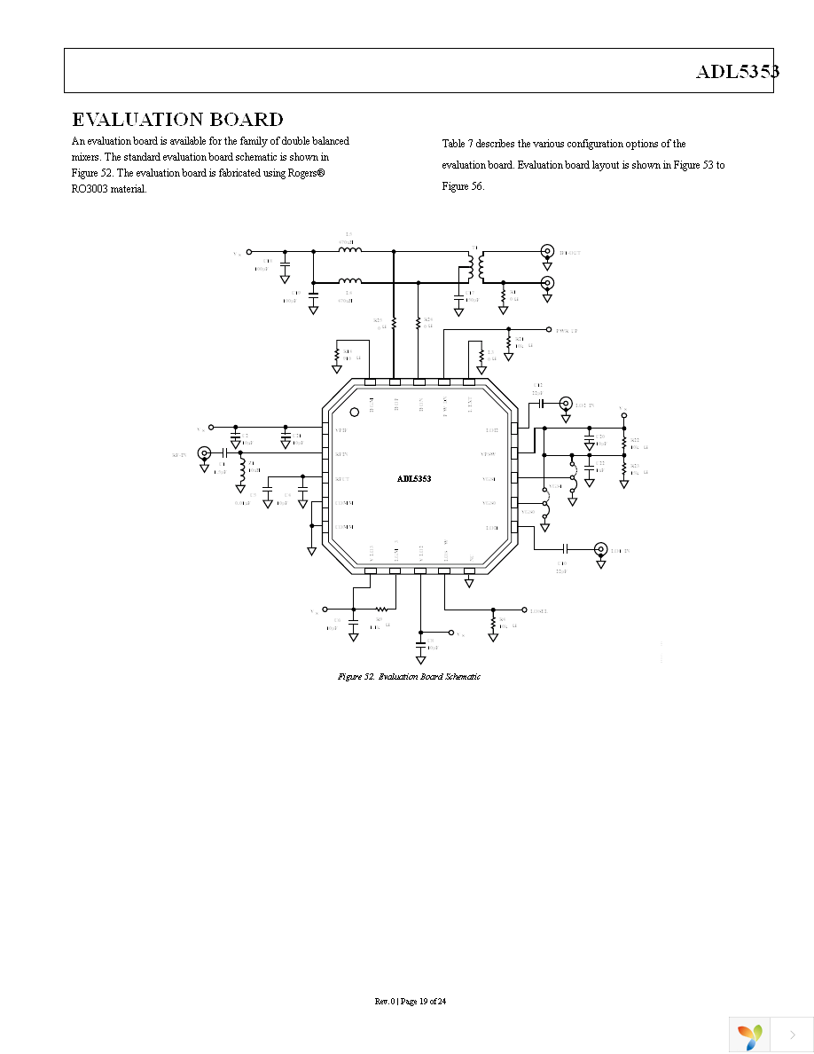 ADL5353ACPZ-R7 Page 19