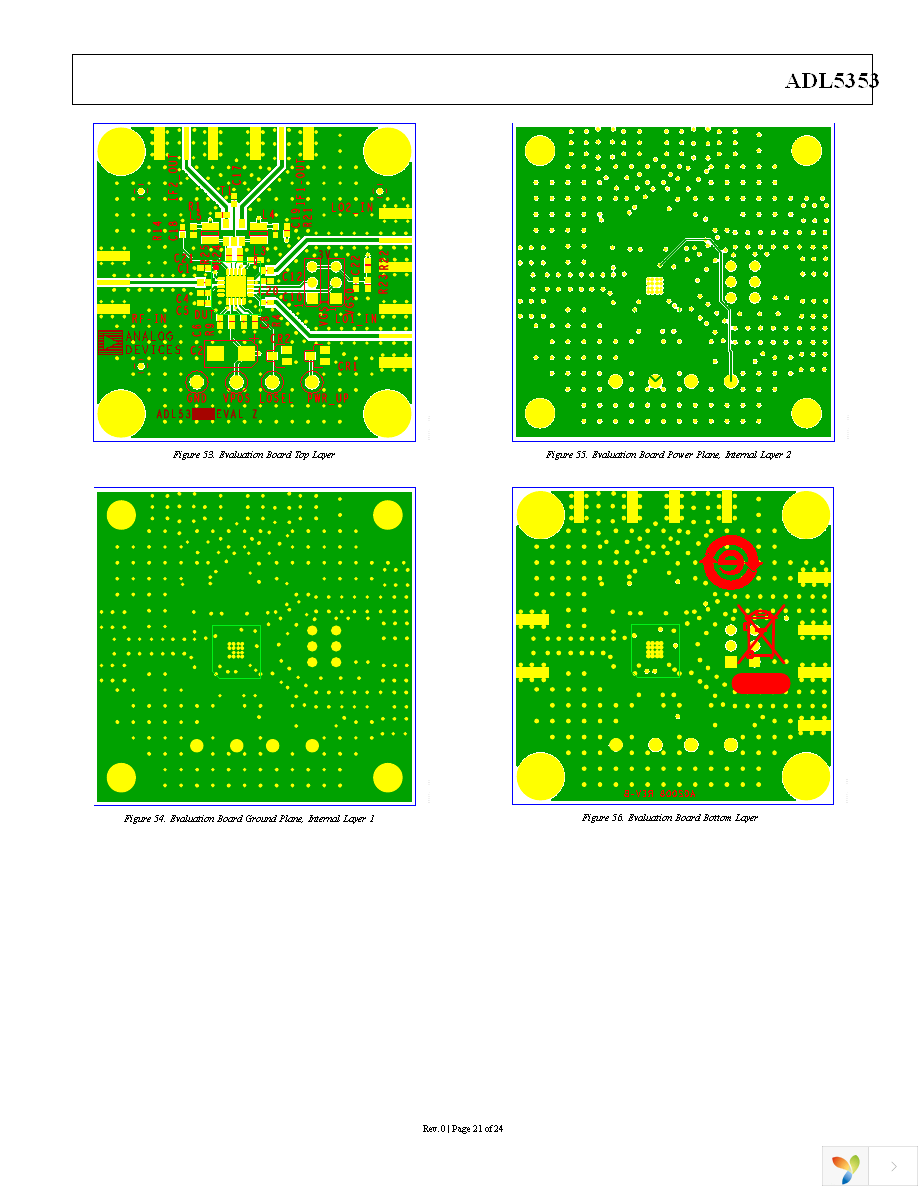 ADL5353ACPZ-R7 Page 21