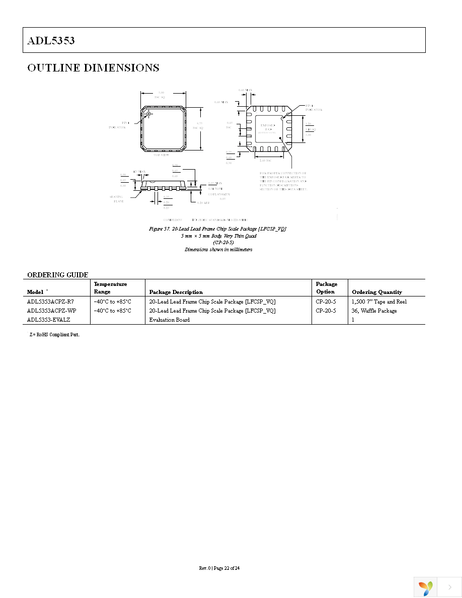 ADL5353ACPZ-R7 Page 22