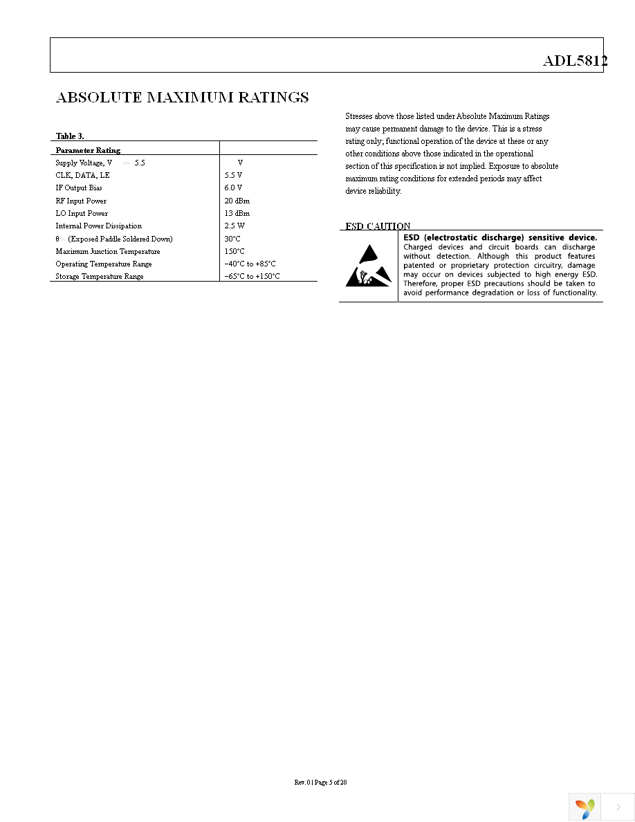 ADL5812ACPZ-R7 Page 5