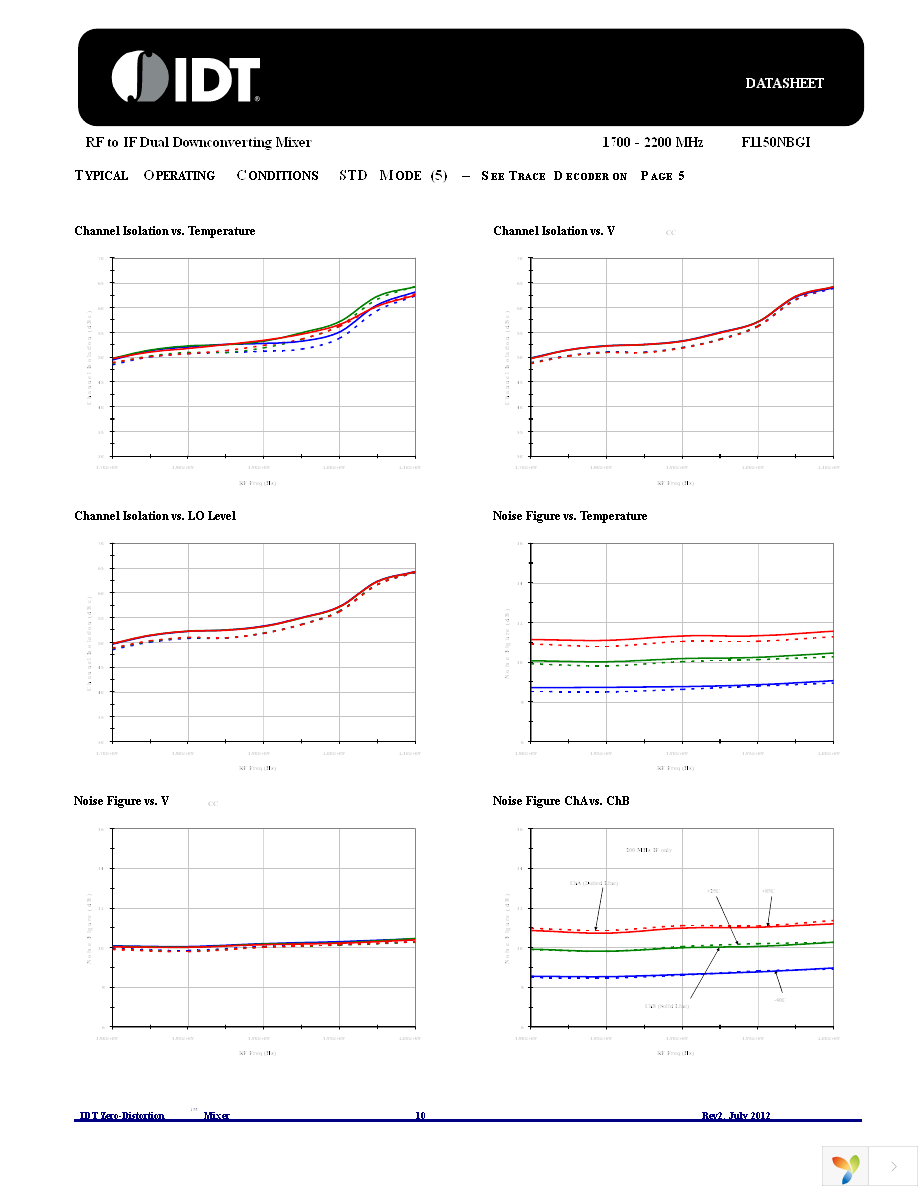 F1150NBGI8 Page 10