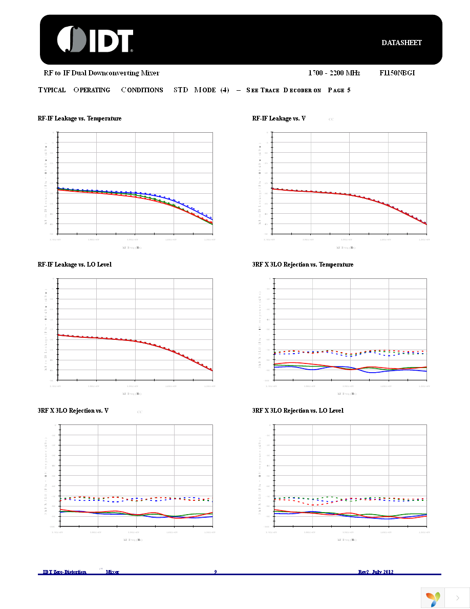 F1150NBGI8 Page 9