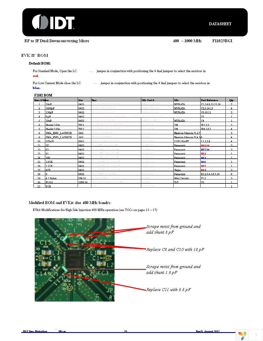 F1102NBGI8 Page 25