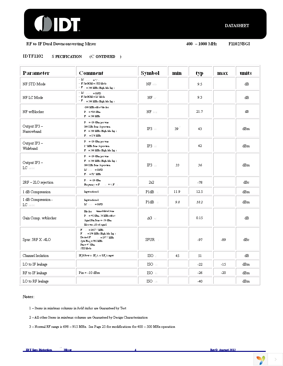 F1102NBGI8 Page 4