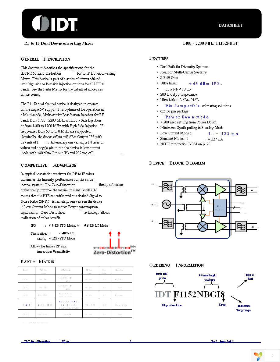 F1152NBGI8 Page 1