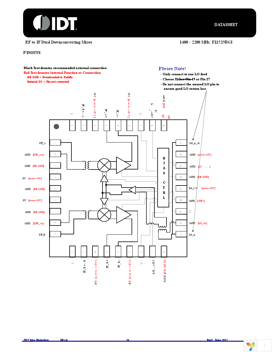 F1152NBGI8 Page 16