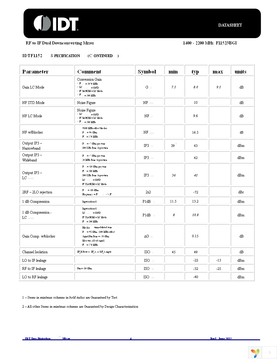 F1152NBGI8 Page 4