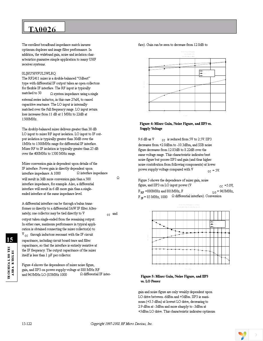 RF2411TR7 Page 2