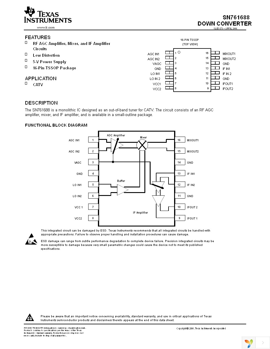 SN761688PWRG4 Page 1