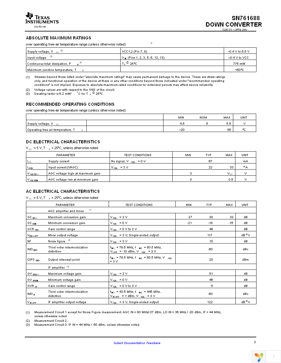 SN761688PWRG4 Page 3