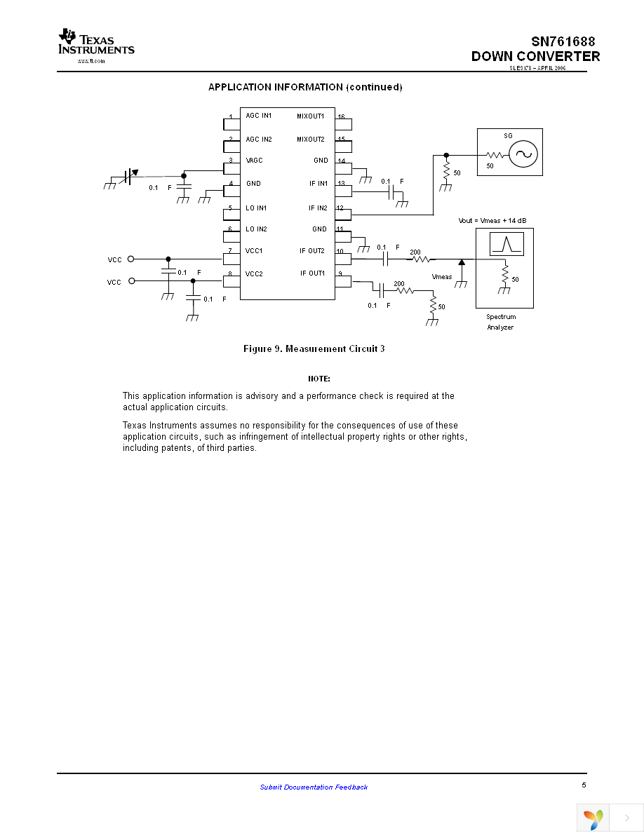 SN761688PWRG4 Page 5