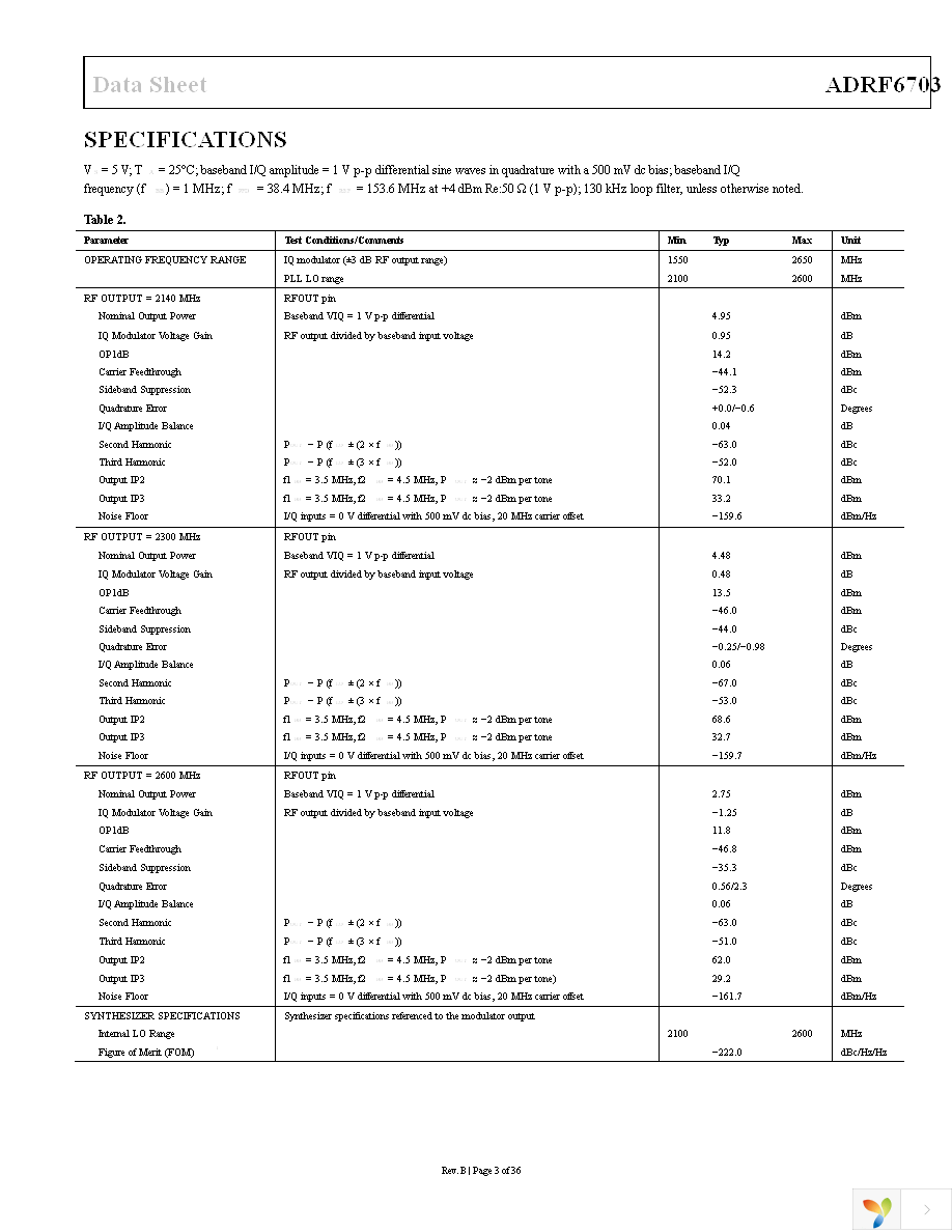 ADRF6703ACPZ-R7 Page 3