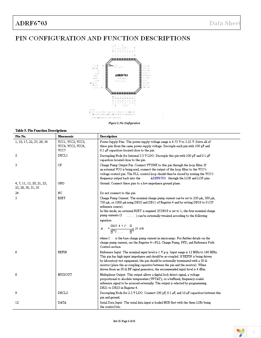 ADRF6703ACPZ-R7 Page 8