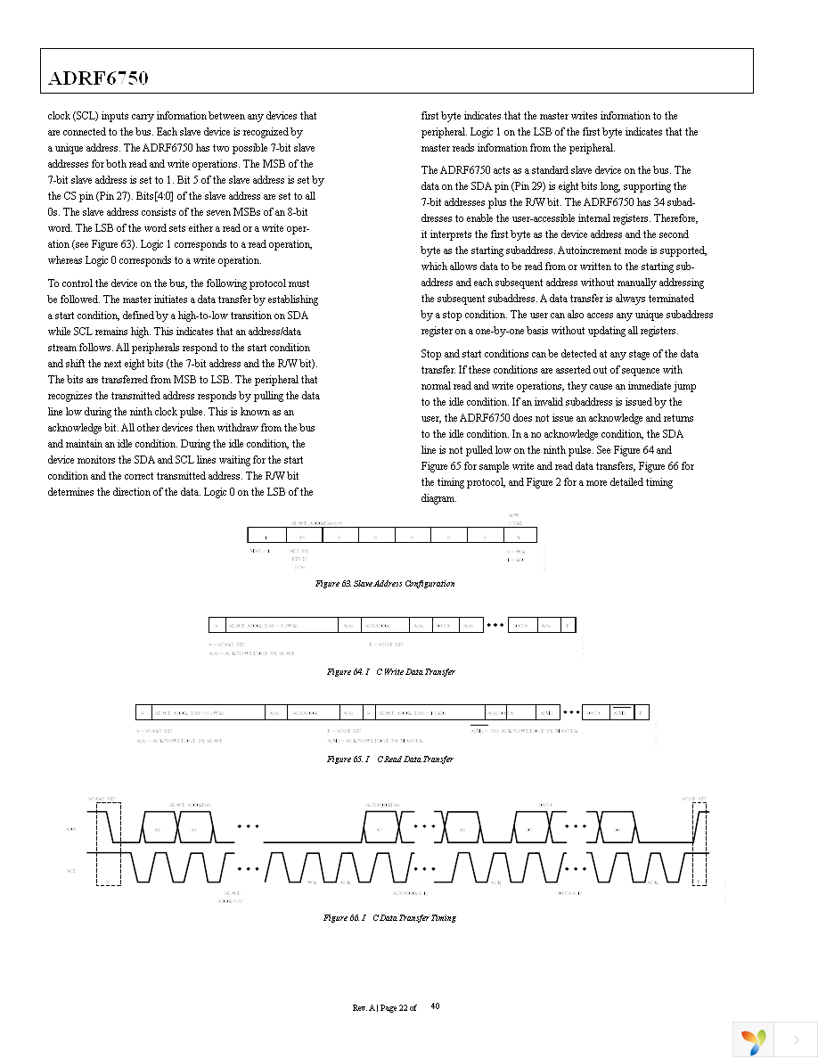 ADRF6750ACPZ-R7 Page 22