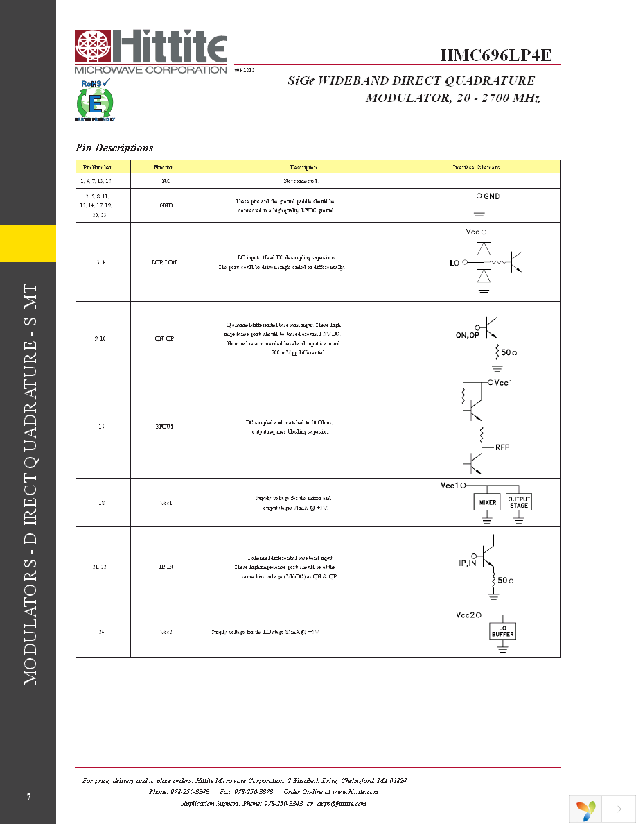 HMC696LP4E Page 9