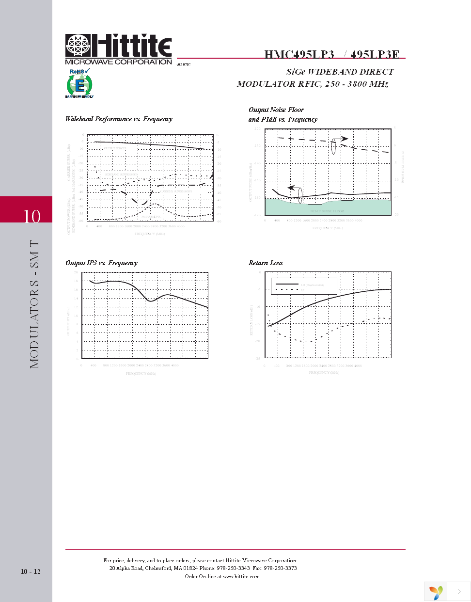 HMC495LP3E Page 5