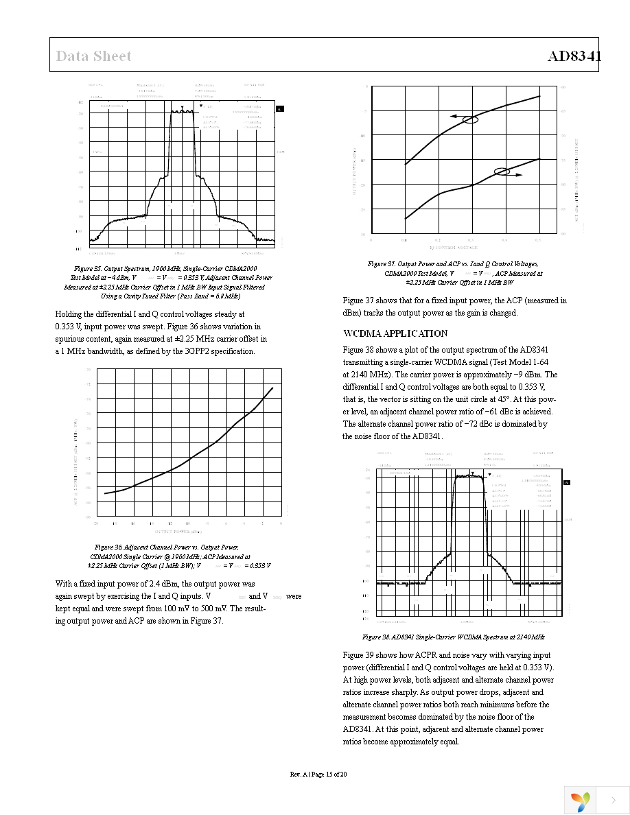 AD8341ACPZ-REEL7 Page 15