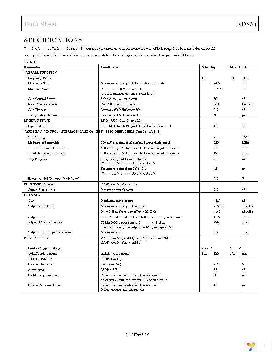 AD8341ACPZ-REEL7 Page 3