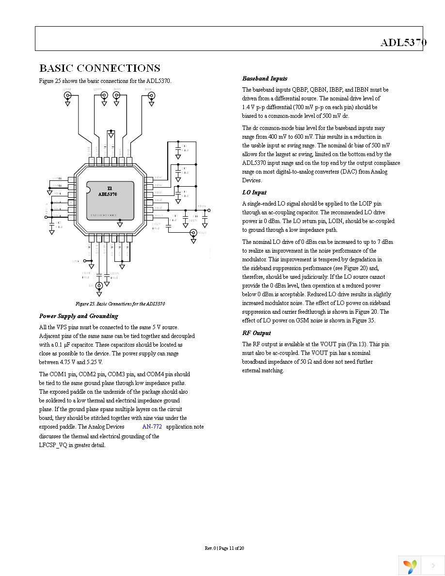 ADL5370ACPZ-R7 Page 11