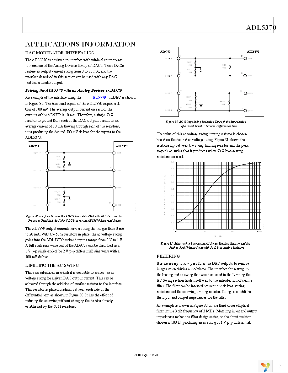 ADL5370ACPZ-R7 Page 13