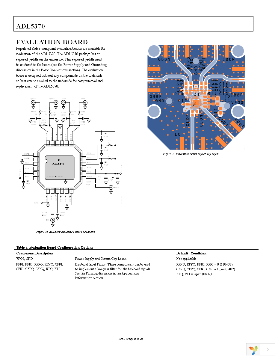 ADL5370ACPZ-R7 Page 16