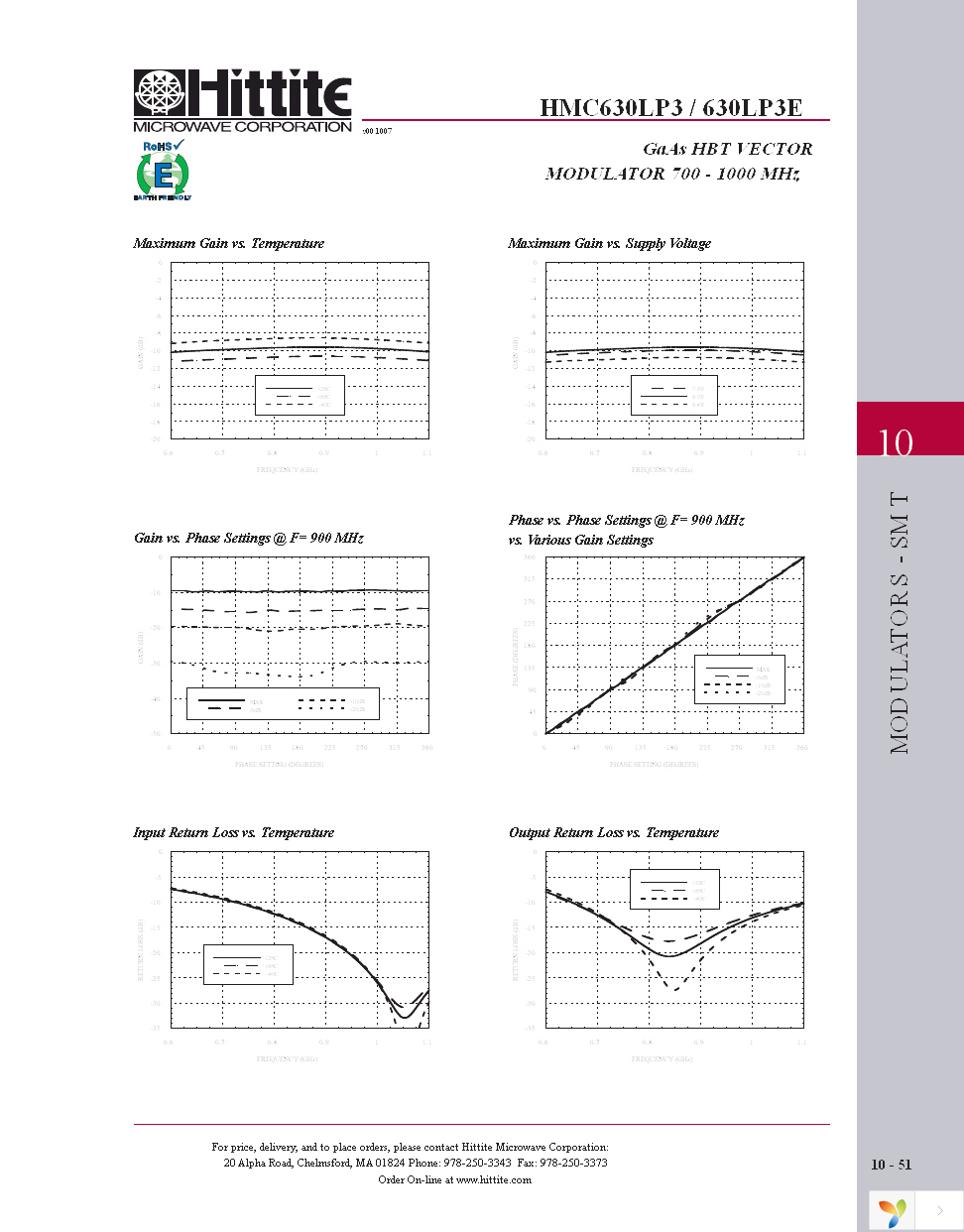 HMC630LP3E Page 4