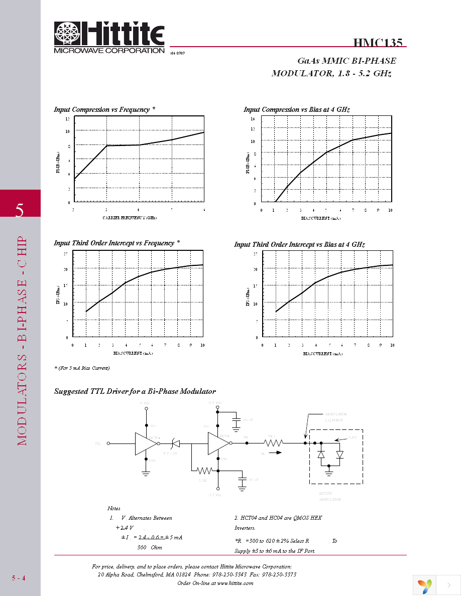 HMC135 Page 5