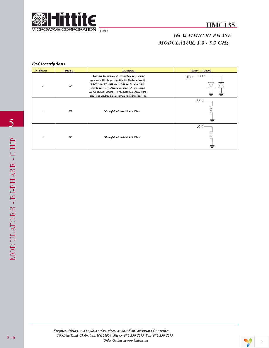 HMC135 Page 7