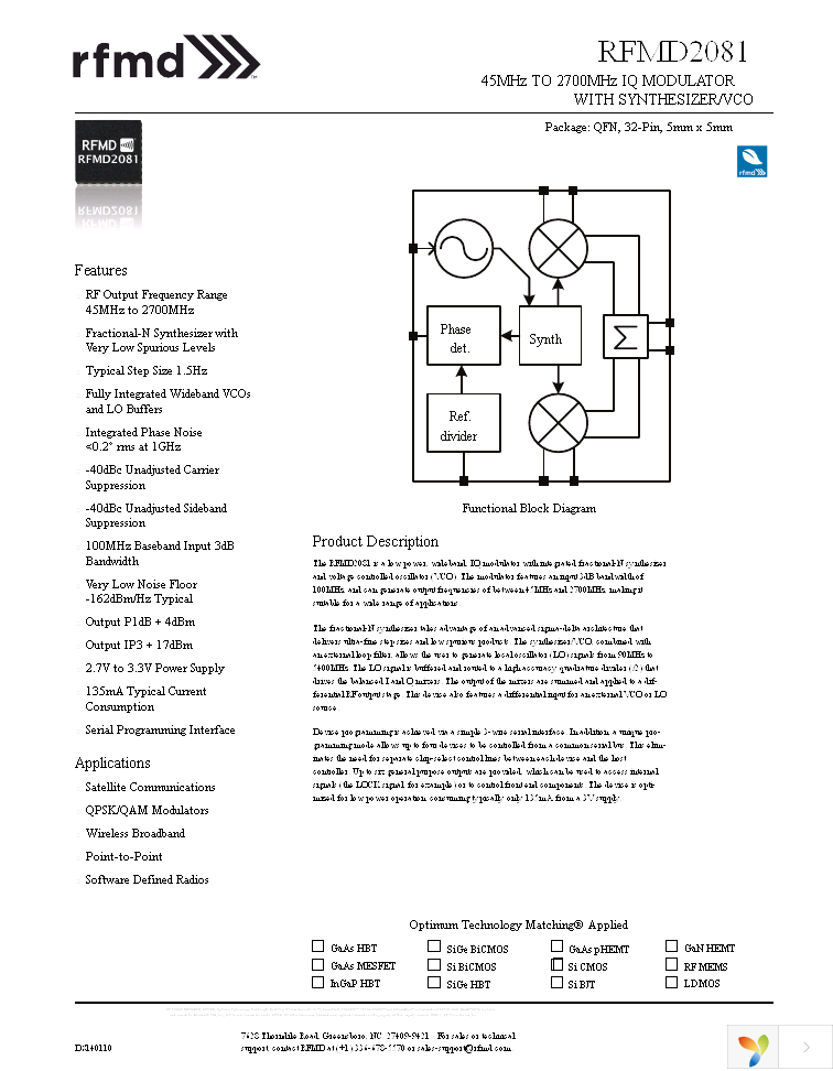 RFMD2081TR13 Page 1