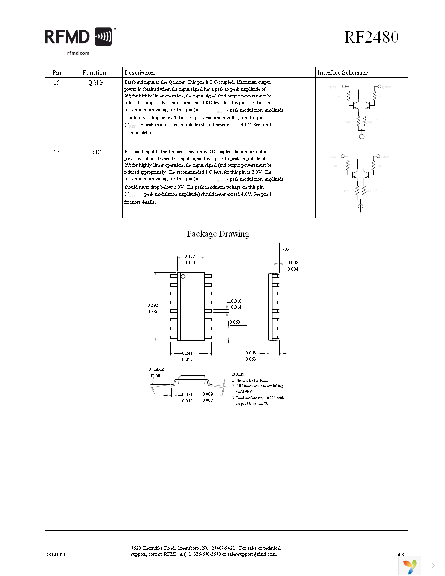 RF2480 Page 5