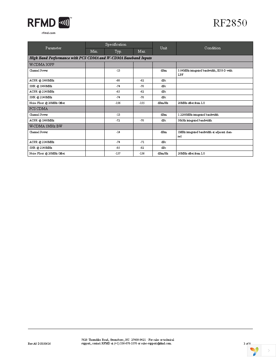 RF2850TR7 Page 3