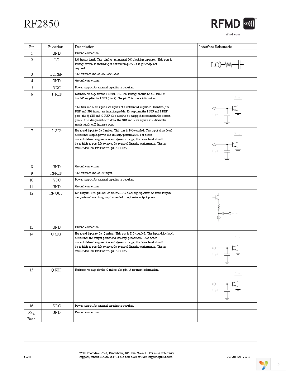 RF2850TR7 Page 4