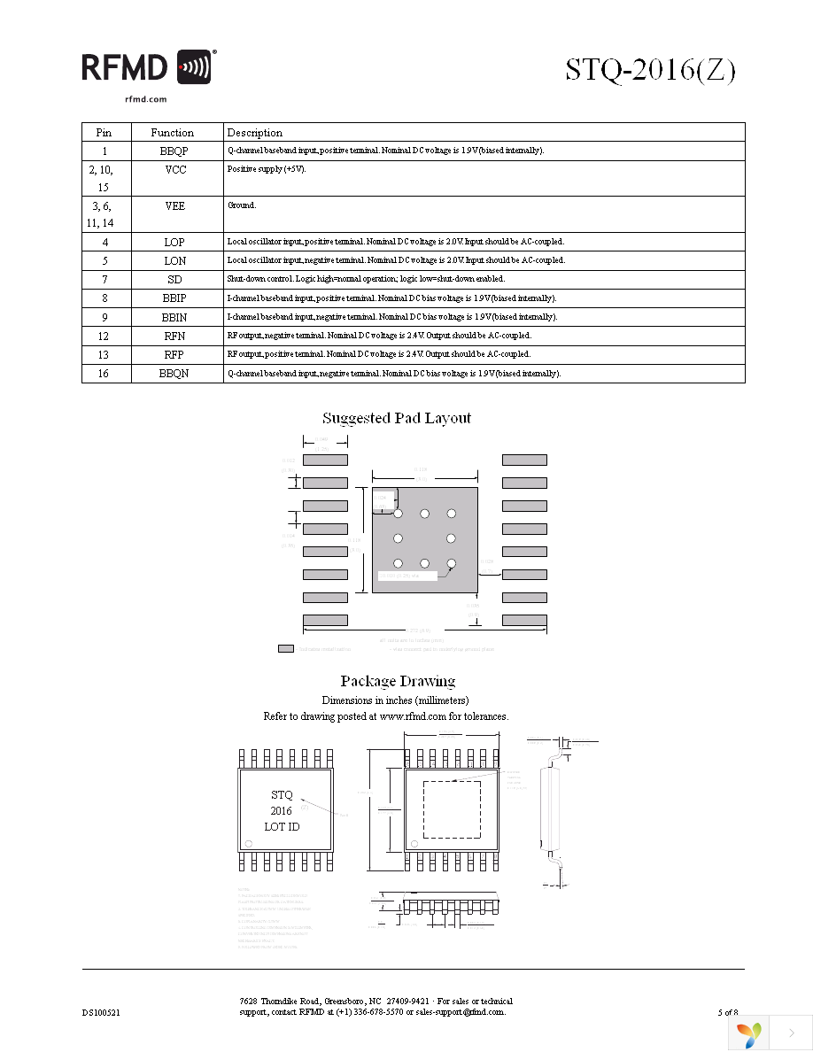 STQ-2016Z Page 5