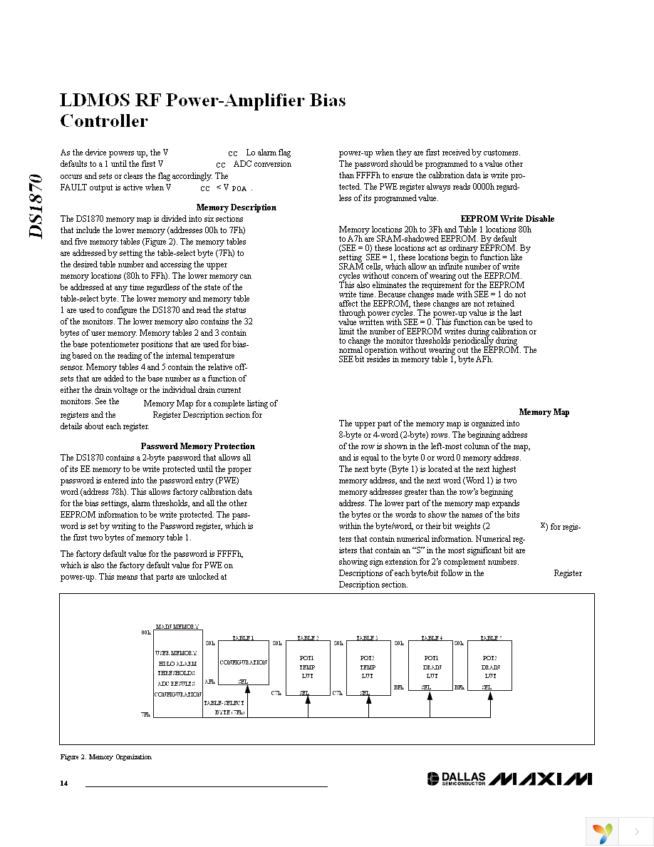 DS1870E-010+ Page 14