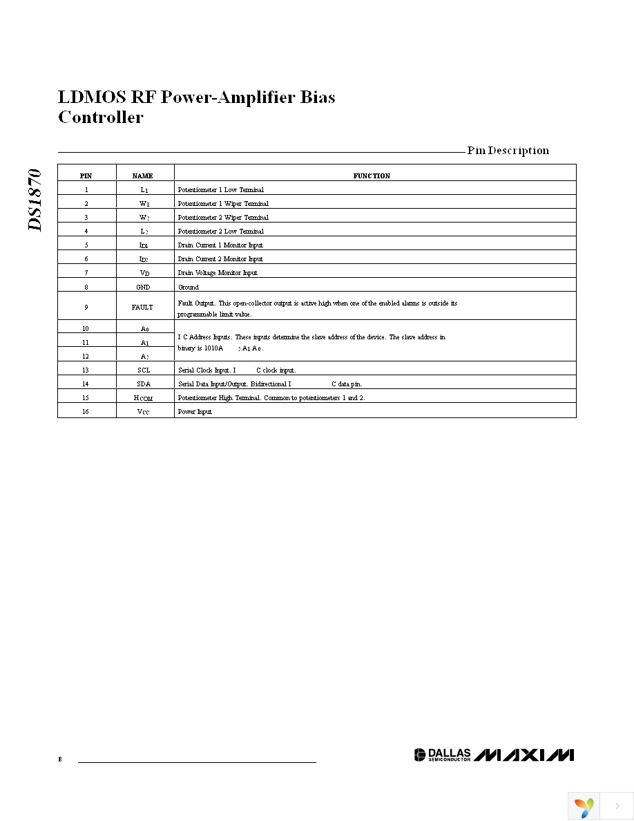 DS1870E-010+ Page 8