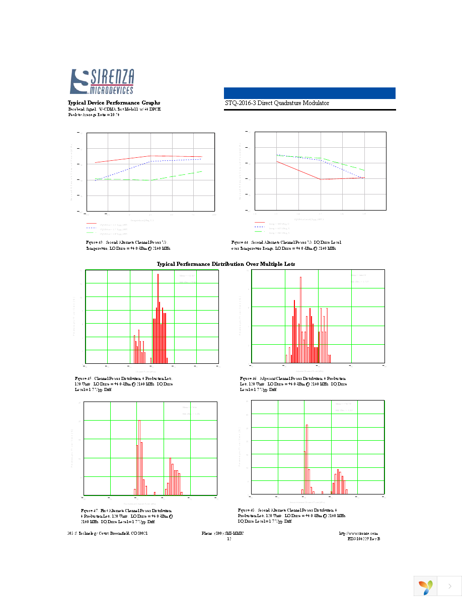 STQ-2016-3 Page 12