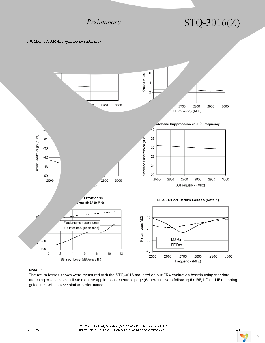 STQ-3016 Page 3