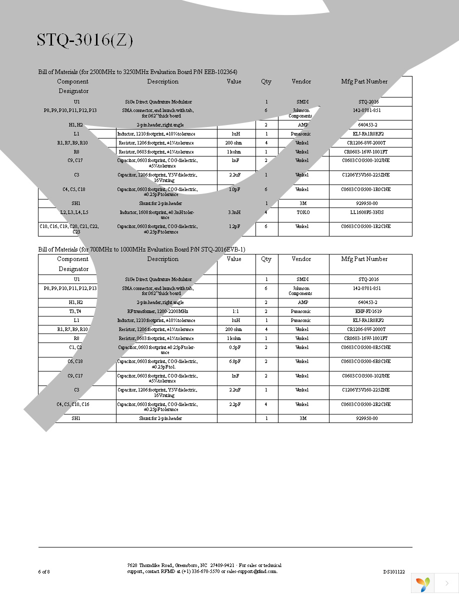 STQ-3016 Page 6