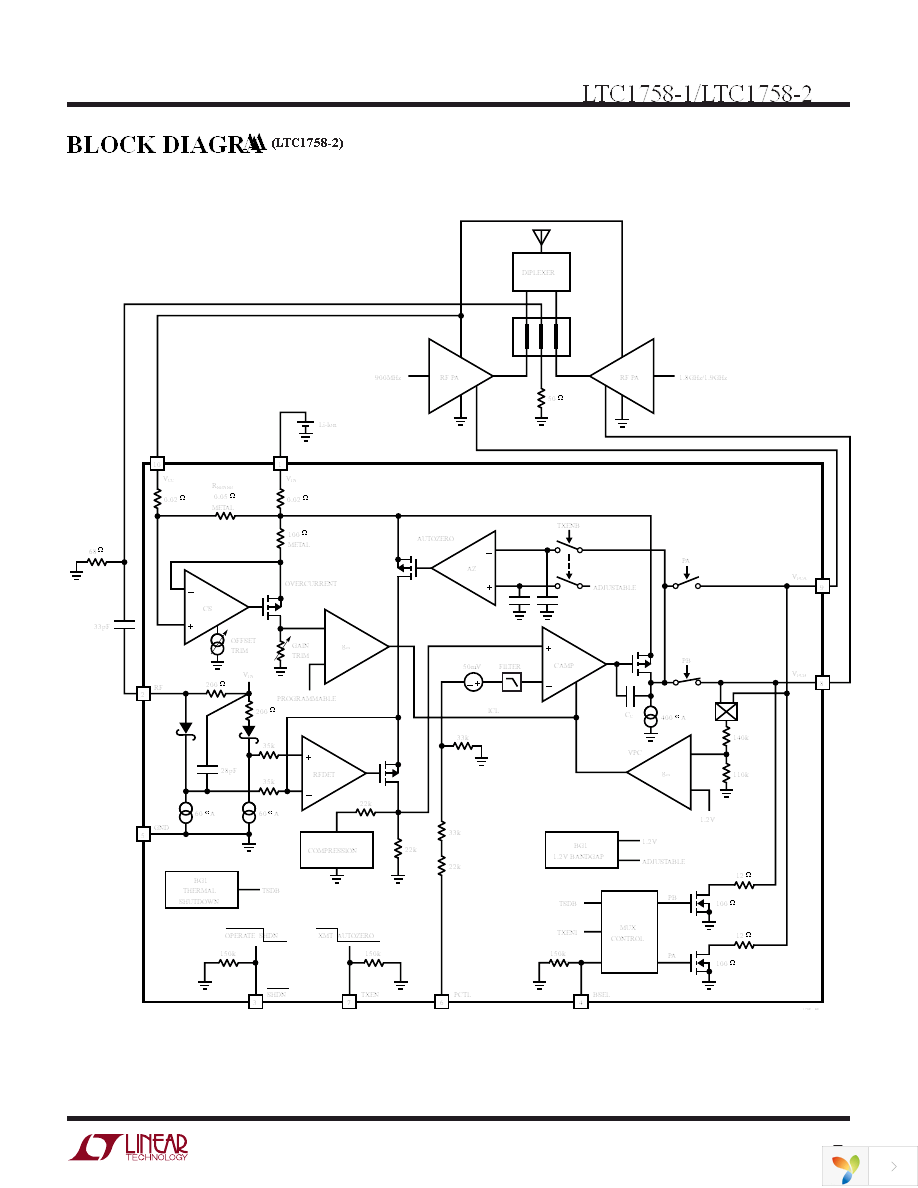 LTC1758-2EMS Page 5