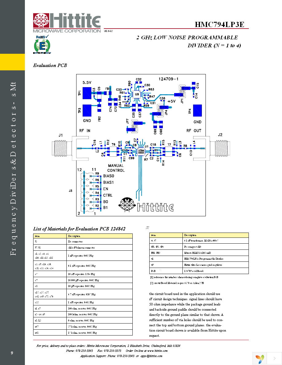 HMC794LP3E Page 11