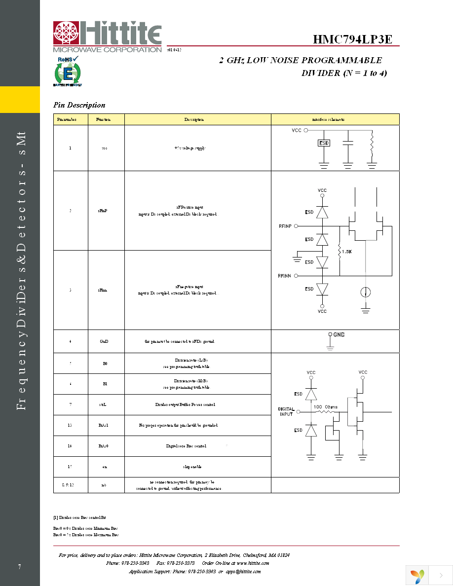 HMC794LP3E Page 9