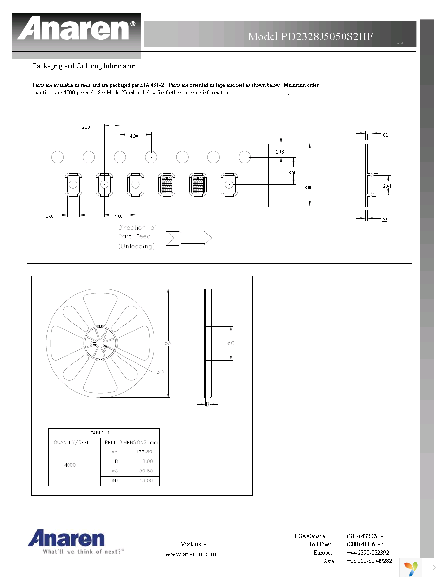 PD2328J5050S2HF Page 5