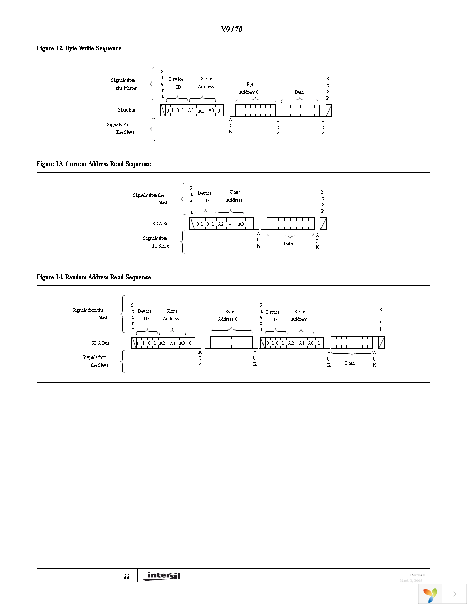 X9470V24I Page 22