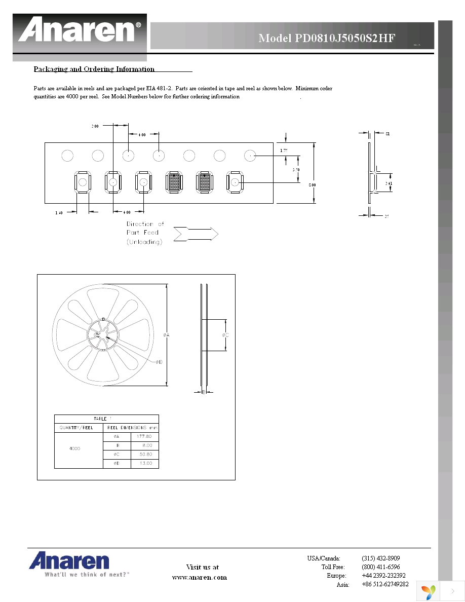 PD0810J5050S2HF Page 5