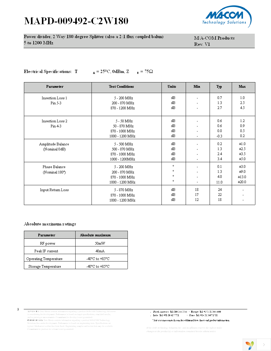 MAPD-009492-C2W180 Page 2