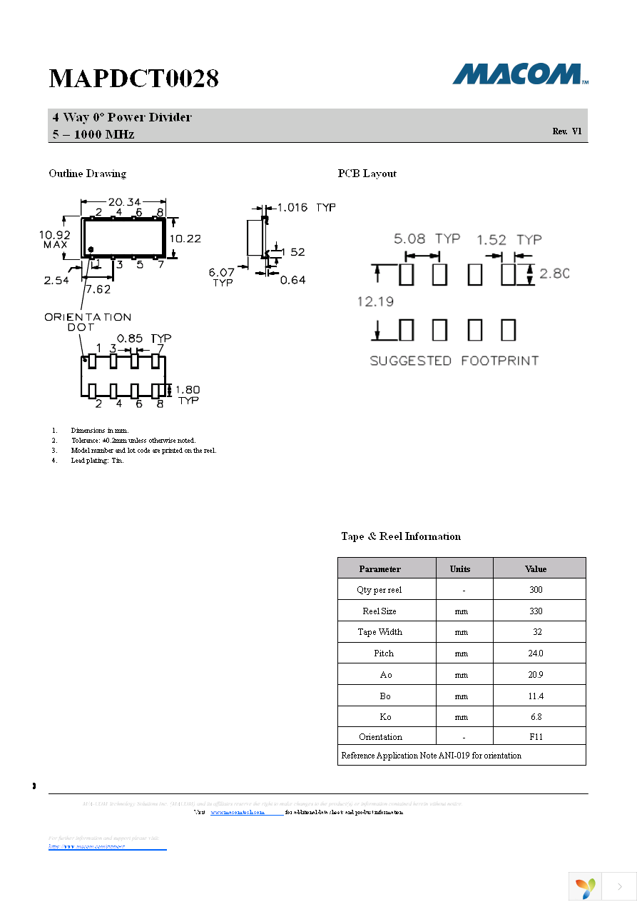 MAPDCT0028 Page 3